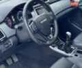 Серый Haval H2, объемом двигателя 1.5 л и пробегом 43 тыс. км за 12500 $, фото 31 на Automoto.ua
