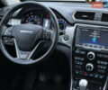 Серый Haval H2, объемом двигателя 1.5 л и пробегом 43 тыс. км за 12500 $, фото 53 на Automoto.ua