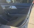 Сірий Haval H2, об'ємом двигуна 1.5 л та пробігом 66 тис. км за 11900 $, фото 17 на Automoto.ua