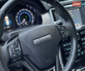 Серый Haval H2, объемом двигателя 1.5 л и пробегом 43 тыс. км за 12500 $, фото 55 на Automoto.ua