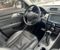 Синий Haval H2, объемом двигателя 1.5 л и пробегом 110 тыс. км за 13500 $, фото 24 на Automoto.ua