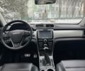 Синий Haval H2, объемом двигателя 1.5 л и пробегом 110 тыс. км за 13500 $, фото 20 на Automoto.ua