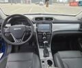 Синий Haval H2, объемом двигателя 1.5 л и пробегом 30 тыс. км за 13800 $, фото 16 на Automoto.ua