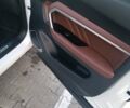 Белый Haval H6, объемом двигателя 1.97 л и пробегом 84 тыс. км за 16200 $, фото 18 на Automoto.ua