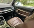 Белый Haval H6, объемом двигателя 2 л и пробегом 17 тыс. км за 17000 $, фото 53 на Automoto.ua