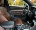 Белый Haval H6, объемом двигателя 2 л и пробегом 66 тыс. км за 15800 $, фото 20 на Automoto.ua