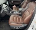 Белый Haval H6, объемом двигателя 1.97 л и пробегом 103 тыс. км за 15500 $, фото 16 на Automoto.ua