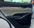 Белый Haval H6, объемом двигателя 2 л и пробегом 13 тыс. км за 26000 $, фото 20 на Automoto.ua