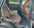 Чорний Haval H6, об'ємом двигуна 1.97 л та пробігом 102 тис. км за 14699 $, фото 22 на Automoto.ua