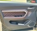Чорний Haval H6, об'ємом двигуна 1.97 л та пробігом 102 тис. км за 14699 $, фото 17 на Automoto.ua