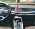Чорний Haval H6, об'ємом двигуна 1.97 л та пробігом 102 тис. км за 14699 $, фото 26 на Automoto.ua