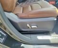 Чорний Haval H6, об'ємом двигуна 1.97 л та пробігом 102 тис. км за 14699 $, фото 20 на Automoto.ua