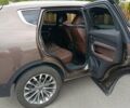 Коричневый Haval H6, объемом двигателя 1.97 л и пробегом 22 тыс. км за 22000 $, фото 11 на Automoto.ua