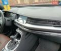 Коричневый Haval H6, объемом двигателя 1.97 л и пробегом 22 тыс. км за 22000 $, фото 22 на Automoto.ua