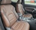 Коричневый Haval H6, объемом двигателя 1.97 л и пробегом 11 тыс. км за 19900 $, фото 5 на Automoto.ua