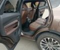 Коричневый Haval H6, объемом двигателя 1.97 л и пробегом 22 тыс. км за 22000 $, фото 15 на Automoto.ua
