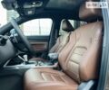 Haval H6, объемом двигателя 2 л и пробегом 30 тыс. км за 19999 $, фото 30 на Automoto.ua