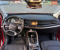 Haval H6, объемом двигателя 1.97 л и пробегом 7 тыс. км за 14599 $, фото 16 на Automoto.ua