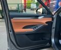 Haval H6, объемом двигателя 1.5 л и пробегом 0 тыс. км за 39644 $, фото 17 на Automoto.ua