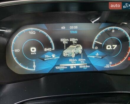 Синий Haval H6, объемом двигателя 1.97 л и пробегом 108 тыс. км за 13300 $, фото 18 на Automoto.ua