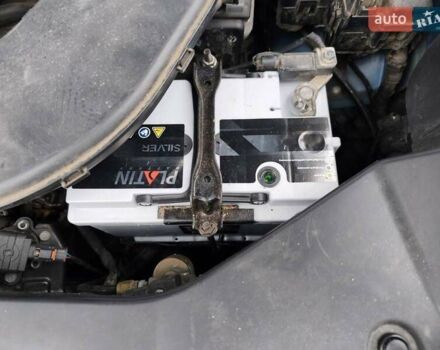 Синий Haval H6, объемом двигателя 1.97 л и пробегом 122 тыс. км за 16300 $, фото 1 на Automoto.ua