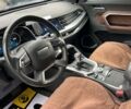 Синий Haval H6, объемом двигателя 2 л и пробегом 32 тыс. км за 20000 $, фото 9 на Automoto.ua