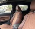 Синий Haval H6, объемом двигателя 2 л и пробегом 32 тыс. км за 20000 $, фото 10 на Automoto.ua
