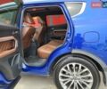 Синий Haval H6, объемом двигателя 1.97 л и пробегом 90 тыс. км за 17200 $, фото 15 на Automoto.ua