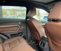 Синий Haval H6, объемом двигателя 2 л и пробегом 32 тыс. км за 20000 $, фото 19 на Automoto.ua