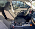 Синий Haval H6, объемом двигателя 2 л и пробегом 77 тыс. км за 18900 $, фото 23 на Automoto.ua