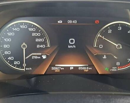 Синій Haval H6, об'ємом двигуна 1.97 л та пробігом 33 тис. км за 19500 $, фото 13 на Automoto.ua