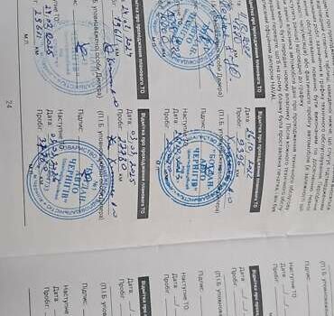 Синій Haval H6, об'ємом двигуна 1.97 л та пробігом 33 тис. км за 19500 $, фото 4 на Automoto.ua