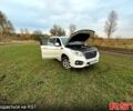Haval H9 2018 в Черкассах на Automoto.ua Белый Haval H9, объемом двигателя 2 л и пробегом 149 тыс. км за 18000 $, фото 9 на Automoto.ua
