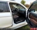 Haval H9 2018 в Черкассах на Automoto.ua Белый Haval H9, объемом двигателя 2 л и пробегом 149 тыс. км за 18000 $, фото 3 на Automoto.ua