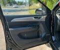 Haval M6, объемом двигателя 1.5 л и пробегом 0 тыс. км за 19582 $, фото 11 на Automoto.ua
