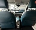 купить новое авто Haval Ora 03 2023 года от официального дилера Автоцентр AUTO.RIA Haval фото