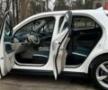 Haval Ora 03, об'ємом двигуна 0 л та пробігом 0 тис. км за 21718 $, фото 8 на Automoto.ua