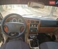Серый Hong Xing HX 6492E, объемом двигателя 2.2 л и пробегом 140 тыс. км за 2800 $, фото 6 на Automoto.ua