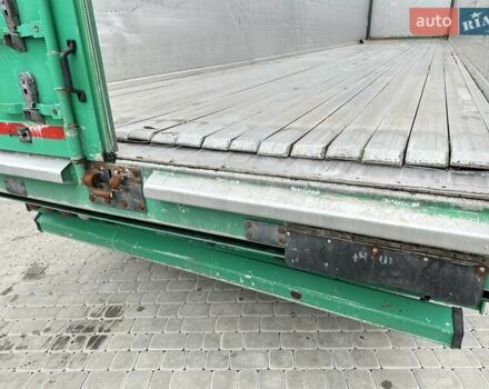 Зелений HW HWDKSS38, об'ємом двигуна 0 л та пробігом 650 тис. км за 79613 $, фото 21 на Automoto.ua