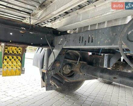 Зелений HW HWDKSS38, об'ємом двигуна 0 л та пробігом 650 тис. км за 79613 $, фото 19 на Automoto.ua