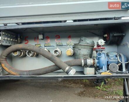 IHSAN TREYLER YILI, об'ємом двигуна 0 л та пробігом 200 тис. км за 23500 $, фото 7 на Automoto.ua