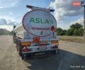 IHSAN TREYLER YILI, об'ємом двигуна 0 л та пробігом 200 тис. км за 23500 $, фото 1 на Automoto.ua