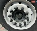 Білий Inter Cars NW, об'ємом двигуна 0 л та пробігом 100 тис. км за 30707 $, фото 18 на Automoto.ua