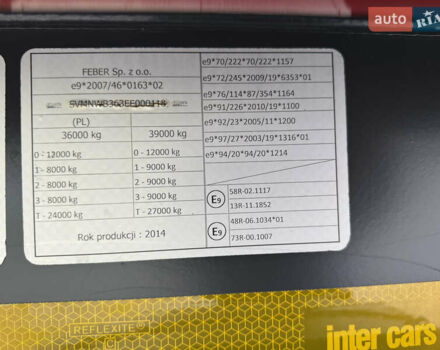 Червоний Inter Cars NW, об'ємом двигуна 0 л та пробігом 100 тис. км за 27900 $, фото 7 на Automoto.ua