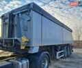 Серый Inter Cars NW, объемом двигателя 0 л и пробегом 10 тыс. км за 14500 $, фото 8 на Automoto.ua
