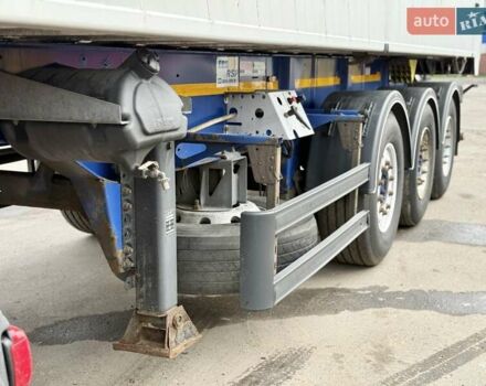 Серый Inter Cars NW, объемом двигателя 0 л и пробегом 100 тыс. км за 22700 $, фото 7 на Automoto.ua