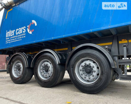 Синій Inter Cars NW, об'ємом двигуна 0 л та пробігом 1 тис. км за 19999 $, фото 11 на Automoto.ua