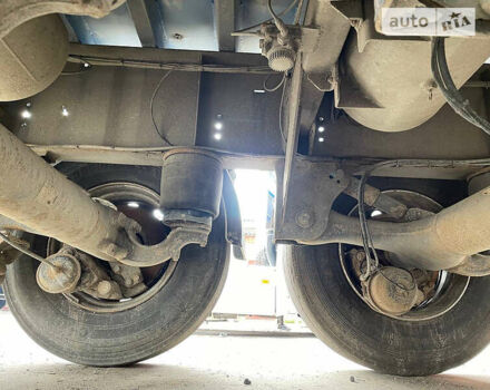 Синій Inter Cars NW, об'ємом двигуна 0 л та пробігом 1 тис. км за 19999 $, фото 3 на Automoto.ua