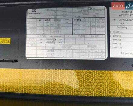 Синій Inter Cars NW, об'ємом двигуна 0 л та пробігом 100 тис. км за 27179 $, фото 18 на Automoto.ua