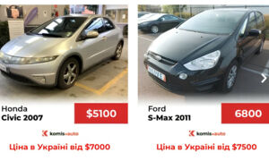 пошук вживаного автомобіля в Європі